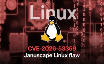 CVE-2026-53359