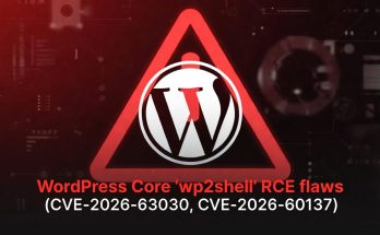 WordPress Core "wp2shell" RCE flaws