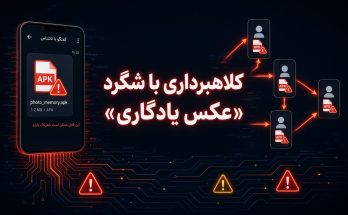 کلاهبرداری سایبری با شگرد «عکس یادگاری»