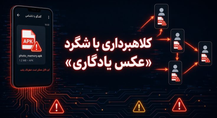 کلاهبرداری سایبری با شگرد «عکس یادگاری»